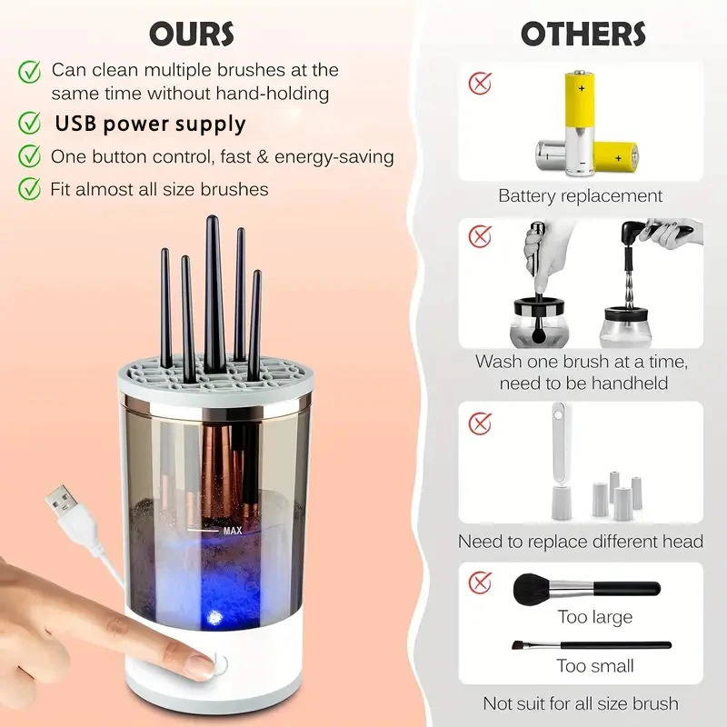 USB Plug Portable Electric Mak - Beauty Home Makeup recension och pris